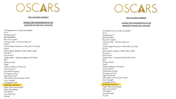 mahavathar-narasimha-movie-nominated-for-98th-oscar-awards