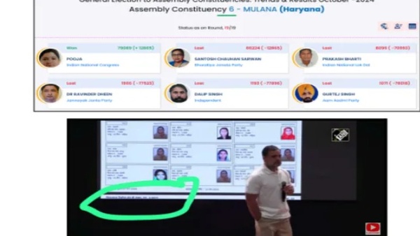 Unmasking the Myths Rahul Gandhi s Vote Chori Drama Dissected Unmasking the Myths Rahul Gandhi s Vote Chori Drama Dissected