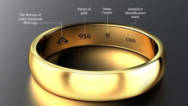 Mandatory Gold Hallmarking Expands in 2026 New Districts Added to Ensure Purity for Indian Customers Mandatory Gold Hallmarking Expands in 2026 New Districts Added to Ensure Purity for Indian Customers
