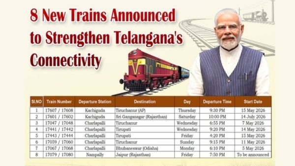 Indian Railways Announces 8 New Special Trains for Telangana Enhanced Connectivity to Tirupati and Jaipur