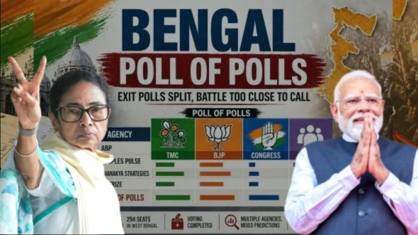 పశ్చిమ బెంగాల్ పోల్ 2026 TMC గట్టి రేసులో 146 సీట్లతో ముందంజలో ఉంది BJP 140 కి దగ్గరగా ఉంది