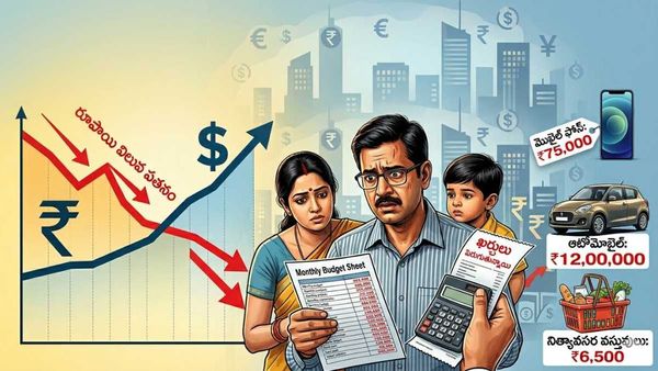 impact-of-rising-dollar-on-smartphones-automobiles-and-common-mans-budget-in-india impact-of-rising-dollar-on-smartphones-automobiles-and-common-mans-budget-in-india