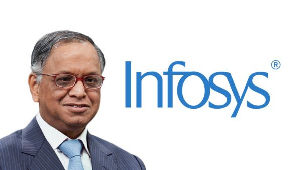 IT Giant Infosys Faces Rs 2 Crore Penalty in France Over Workplace Monitoring Compliance Failure
