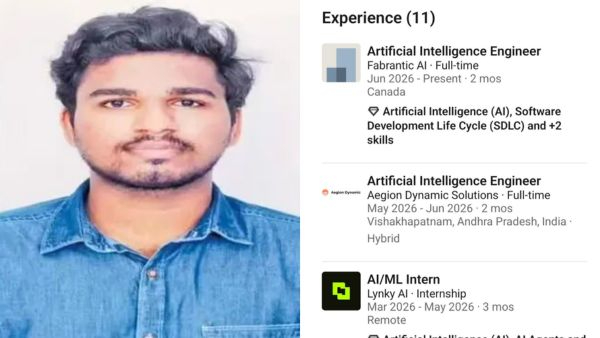Andhra Tailor Son Akhilesh Malthi Bags Rs 1 06 Cr Remote AI Job at Canada Firm Fabrantic AI in Placements Andhra Tailor Son Akhilesh Malthi Bags Rs 1 06 Cr Remote AI Job at Canada Firm Fabrantic AI in Placements