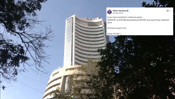 5 Minutes to Rs 44 Lakhs Trader Claim on Sensex Wild Late-Session Swing Sparks Internet Debate