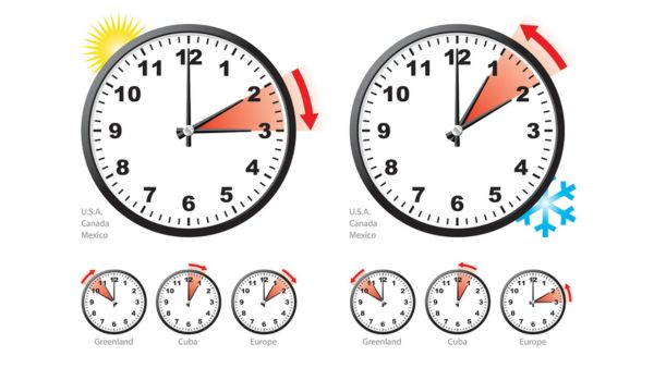 Daylight Saving Time Debate 19 US States Pass Legislation to Stop Changing Clocks Permanently