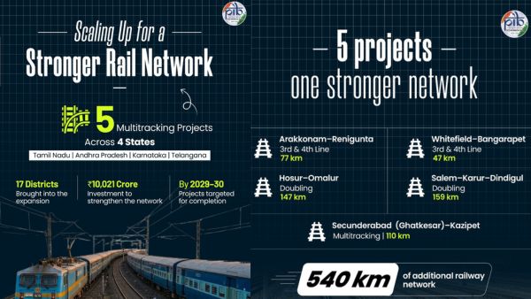 Cabinet Approves 8 Railway Projects Worth Rs 20804 Crore to Boost Capacity and Reduce Line Congestion