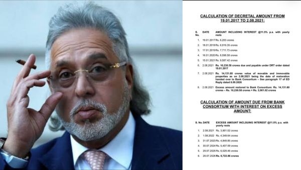 I Am Legally Prohibited From Leaving UK Vijay Mallya Denies Fugitive Status and Claims ED Recovered Dues