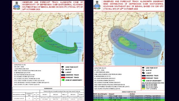 Severe Cyclone Arnab Threatens Andhra Pradesh Heavy Rainfall and 140 kmph Winds Expected on October 28 Severe Cyclone Arnab Threatens Andhra Pradesh Heavy Rainfall and 140 kmph Winds Expected on October 28