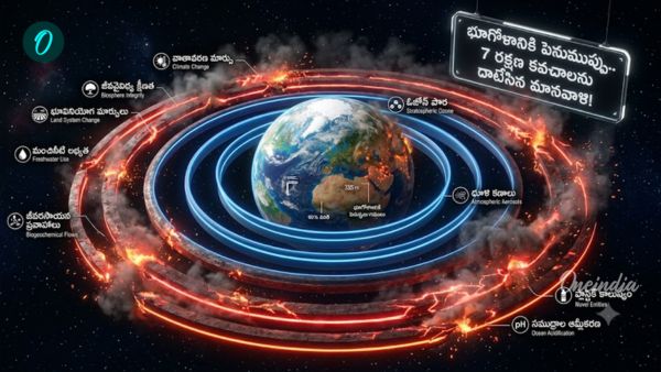 Earth Breaches 7 of 9 Planetary Boundaries Scientists Warn of Irreversible Environmental Changes Earth Breaches 7 of 9 Planetary Boundaries Scientists Warn of Irreversible Environmental Changes