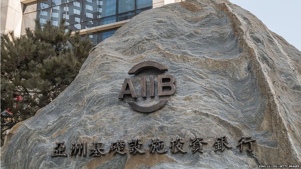 ఏఐఐబీ బ్యాంకు ఏఐఐబీ బ్యాంకు