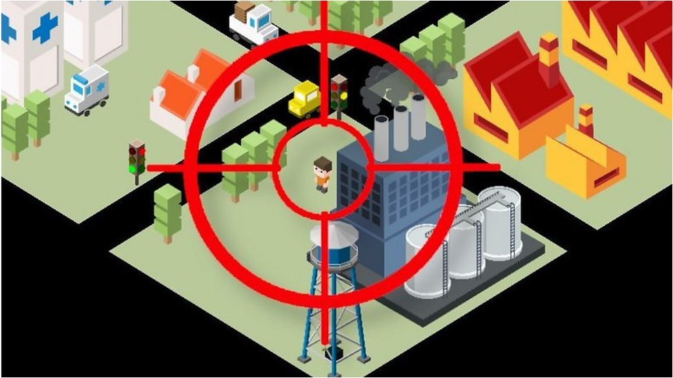 సైబర్ సెక్యూరిటీ సైబర్ సెక్యూరిటీ