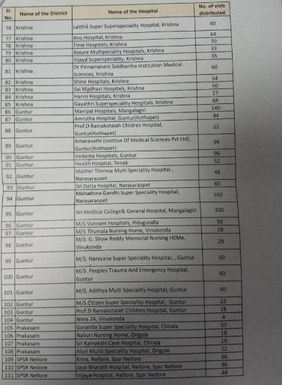 కరోనా వైరస్