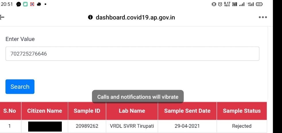 కోవిడ్ టెస్ట్ రిపోర్టు