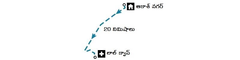 కరోనా వైరస్ కరోనా వైరస్