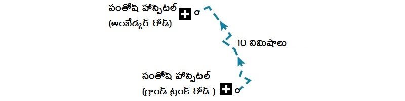 కరోనా వైరస్ కరోనా వైరస్