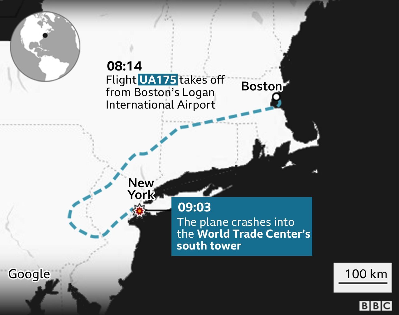 Graphic showing the trajectory of flight UA175