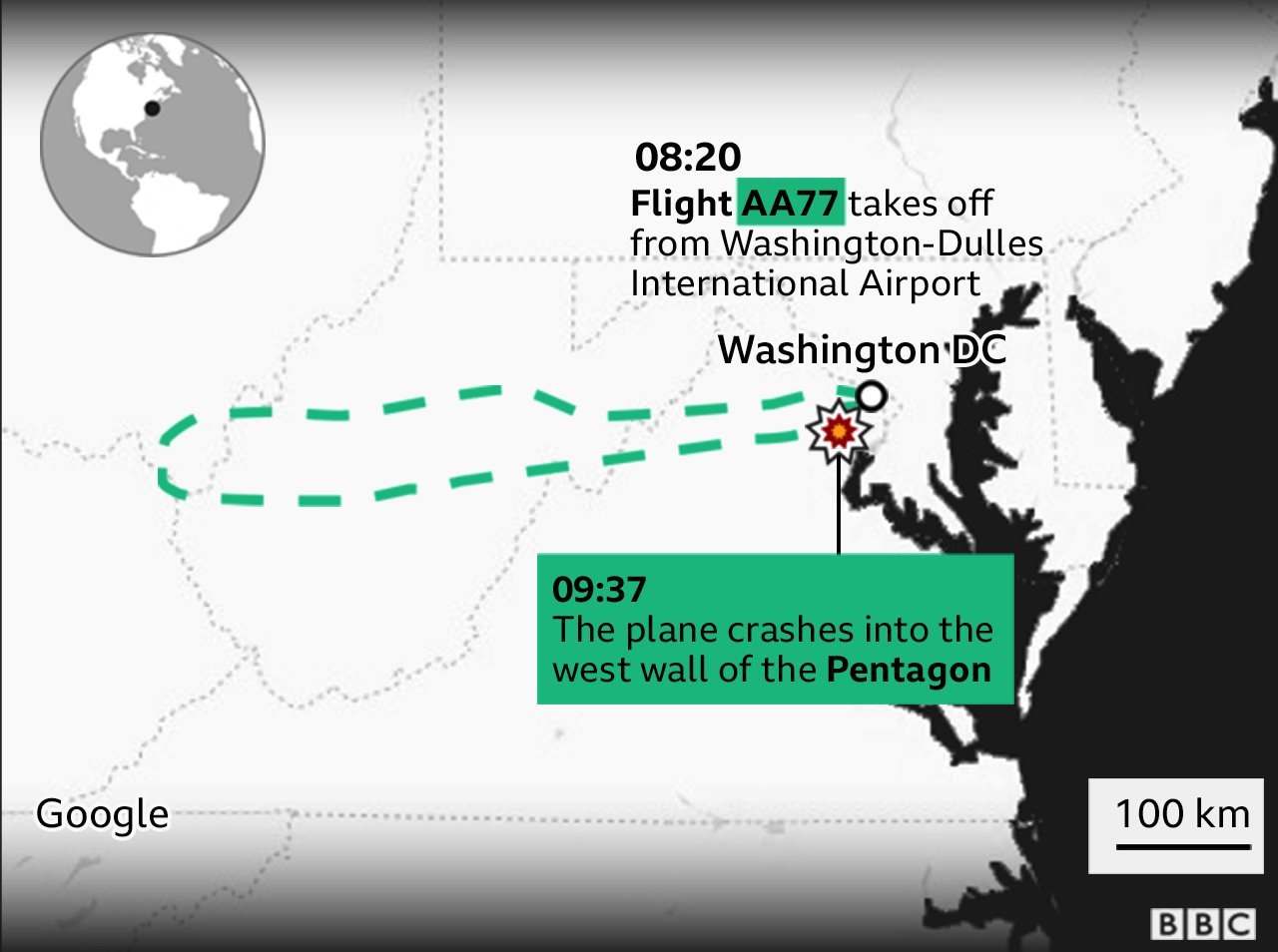 Graphic showing the trajectory of AA flight 77