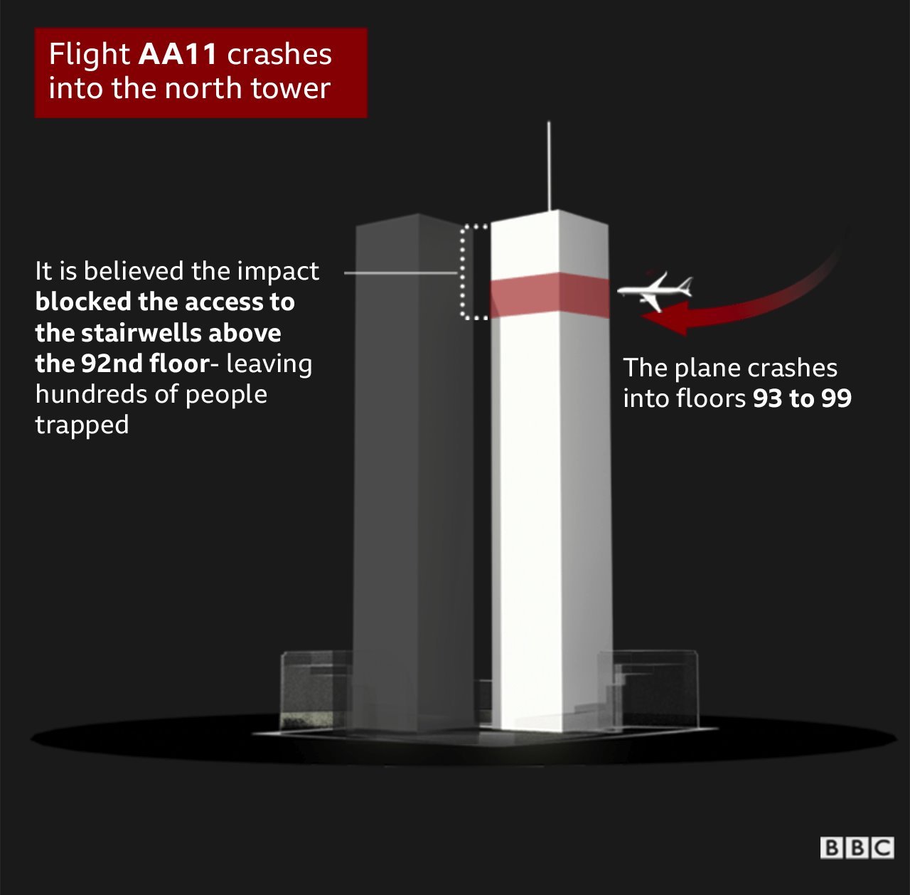 Illustration showing the crash against the North Tower