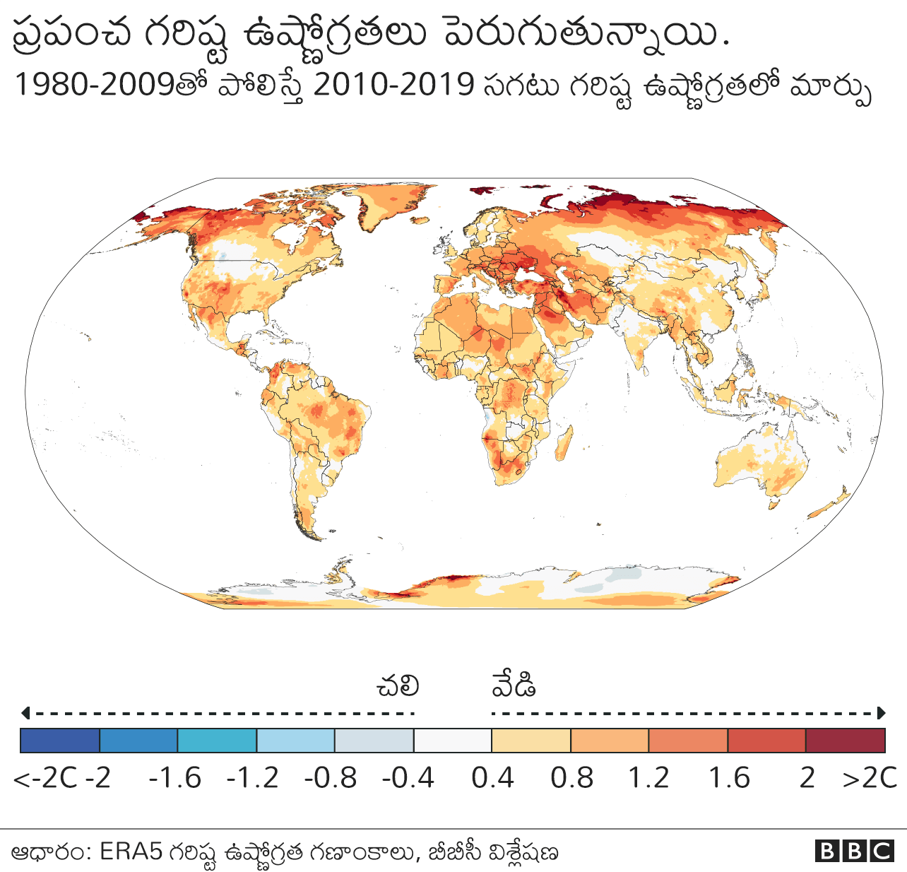 మండుతున్న వేసవి రోజులు పెరుగుతున్నాయి
