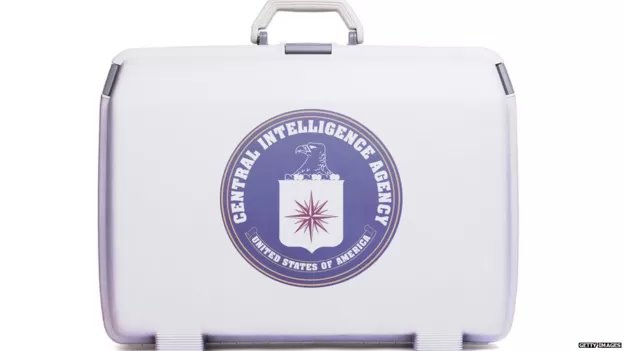 CIA