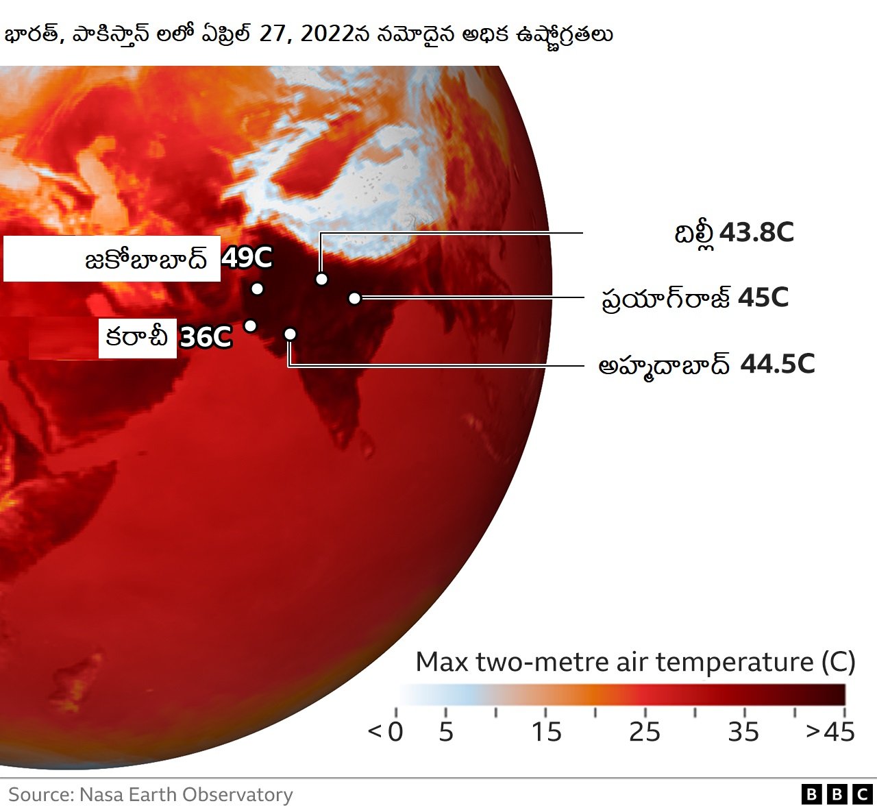 అధిక ఉష్ణోగ్రతలు