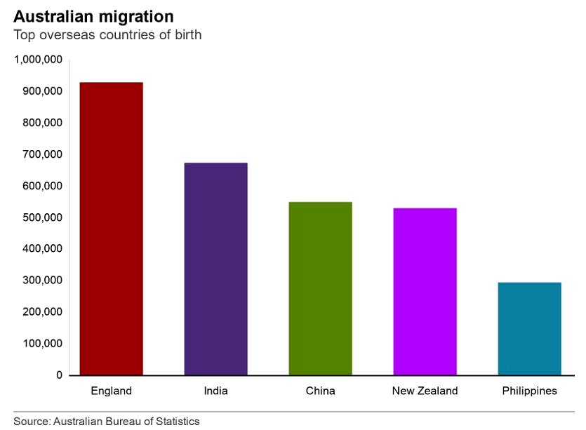 ఒకప్పుడు 90 శాతం క్రైస్తవులే ఉన్న ఈ దేశంలో ఇప్పుడు క్రిస్టియన్లు తగ్గిపోతున్నారు.. హిందూ, ముస్లింలు వేగంగా పెరిగిపోతున్నారు ఒకప్పుడు 90 శాతం క్రైస్తవులే ఉన్న ఈ దేశంలో ఇప్పుడు క్రిస్టియన్లు తగ్గిపోతున్నారు.. హిందూ, ముస్లింలు వేగంగా పెరిగిపోతున్నారు