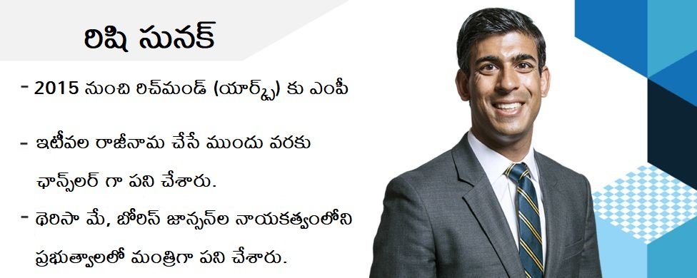 రిషి సునక్