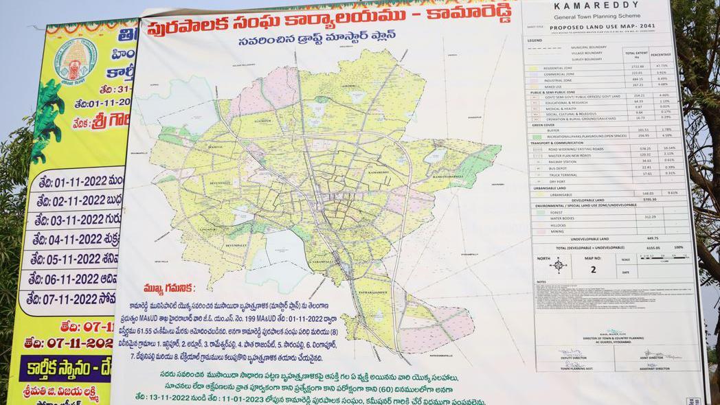 కామారెడ్డి మాస్టర్ ప్లాన్‌