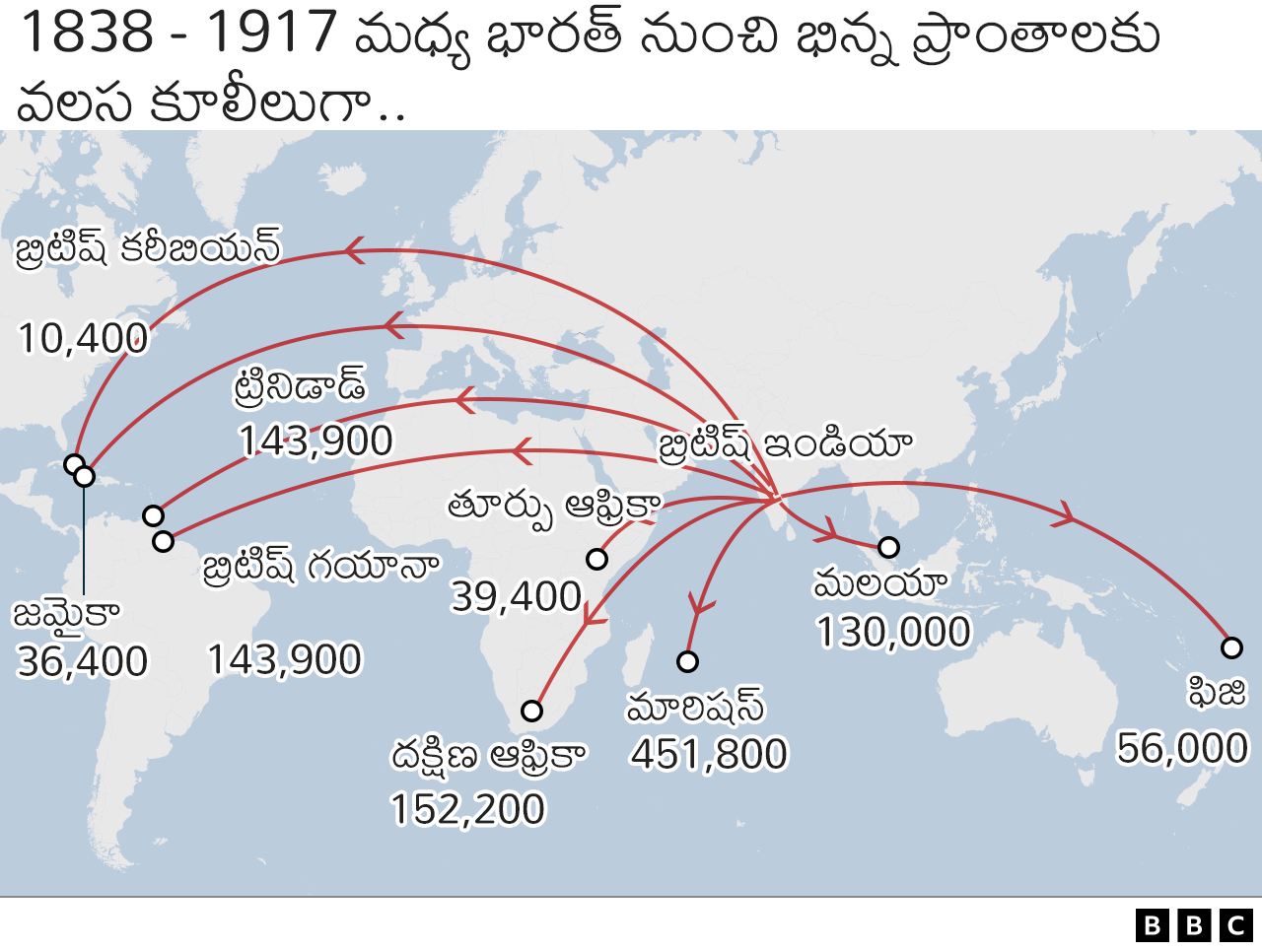 బ్రిటిష్ పాలన బ్రిటిష్ పాలన