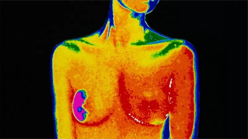 క్యాన్స‌ర్