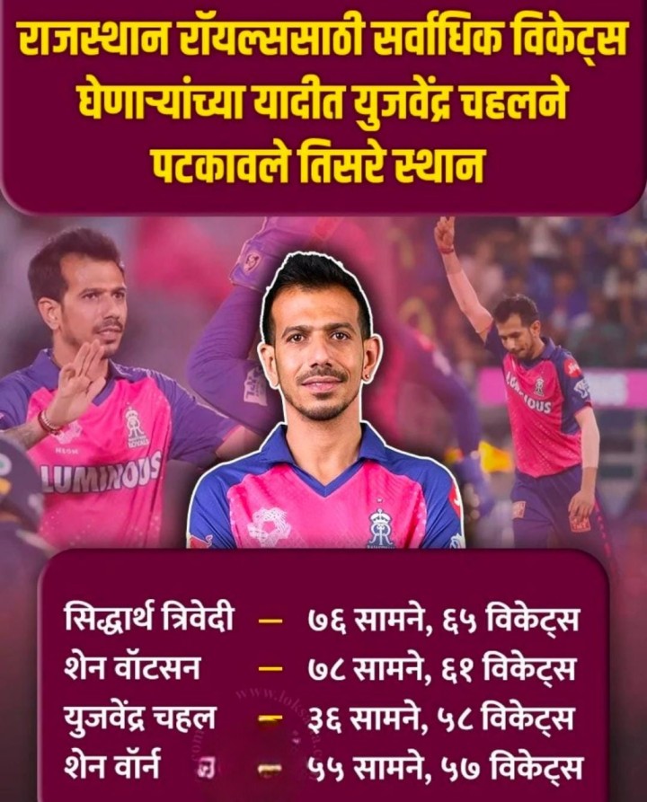 युजवेंद्र चहल