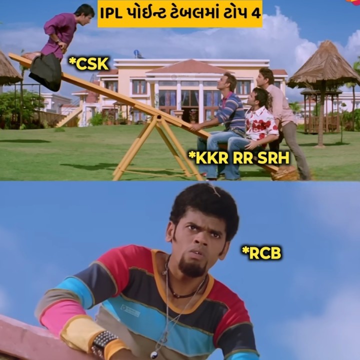 IPL પોઈન્ટ ટેબલમાં ટોપ 4
