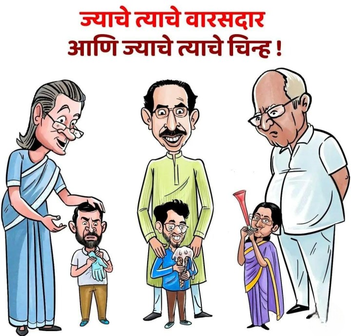 वारसदार आणि चिन्ह