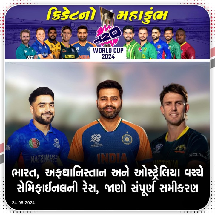 ભારત, અફઘાનિસ્તાન અને ઓસ્ટ્રેલિયા વચ્ચે સેમિફાઈનલની રેસ, જાણો સંપૂર્ણ સમીકરણ