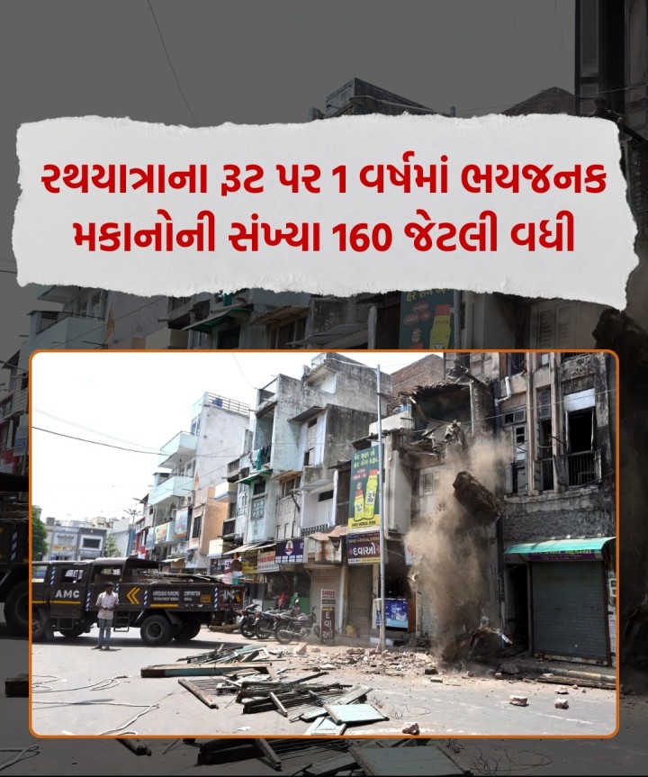 રથયાત્રાના દિવસે રૂટ પરના અર્બન હેલ્થ સેન્ટરો ચાલુ રહેશે, મેડિકલ વાન પણ હશે