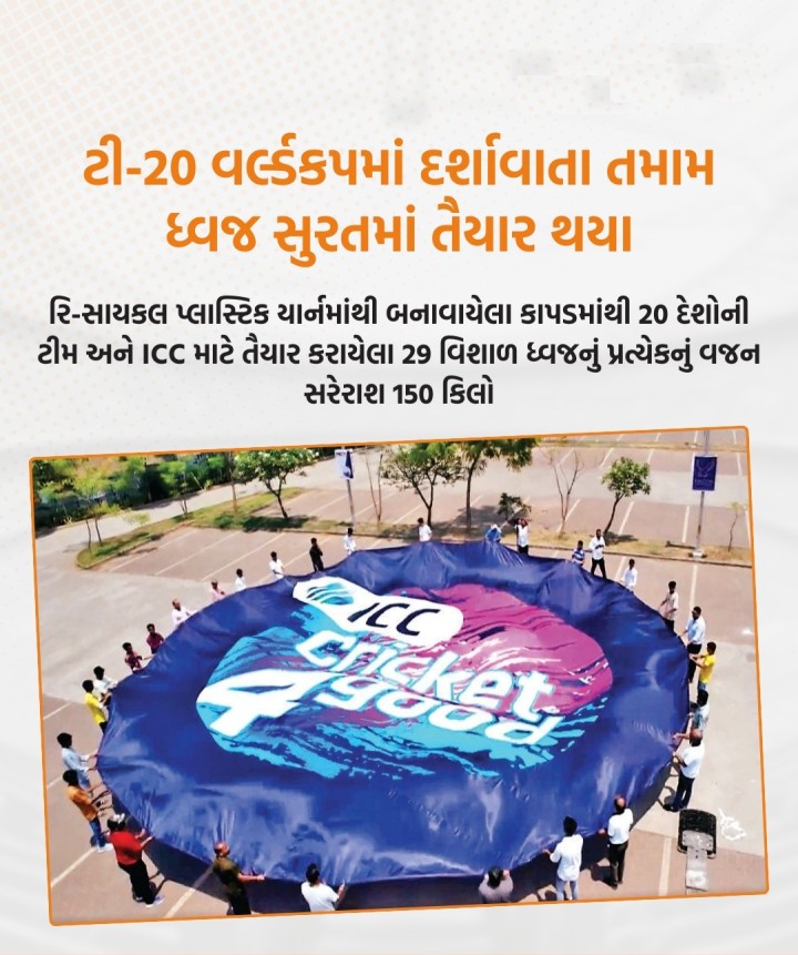અમેરિકામાં રમાઈ રહેલા ટી-20 વર્લ્ડકપની મેચ સાથે સુરતનું ખૂબ મહત્ત્વનું કનેક્શન સામે આવ્યું છે. વર્લ્ડકપની મેચની શરૂઆતમાં પ્રત્યેક દેશની ટીમના રાષ્ટ્રગીત સાથે દર્શાવાતા વિશાળ રાષ્ટ્રધ્વજનું નિર્માણ સુરતમાં કરાયું છે.