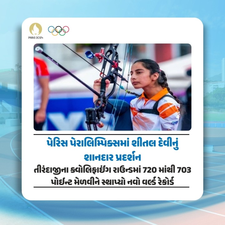 ભારતીય પેરા એથ્લેટ શીતલ દેવીએ પેરિસ પેરાલિમ્પિક્સમાં તીરંદાજીમાં શાનદાર પ્રદર્શન કર્યું. તેમણે ક્વોલિફાઈંગ રાઉન્ડમાં 703 પોઈન્ટ મેળવીને નવો વર્લ્ડ રેકોર્ડ સ્થાપ્યો છે. અને ક્વાર્ટર ફાઈનલમાં સ્થાન મેળવ્યું છે.