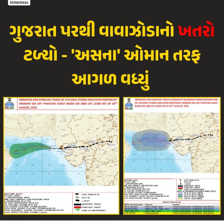 ચક્રવાત અસનાને લઇ હાલ અરબી સમુદ્રમાં 90 કિમીની ઝડપે ફૂંકાઈ રહ્યો છે, સદ્નસીબે કચ્છમાં ચક્રવાતી તોફાનની વધુ ગંભીર અસર નહીં.