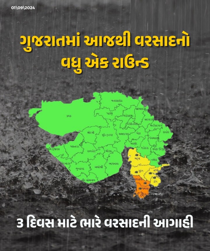 આખા રાજ્યમાં ધબધટાબી બોલાવ્યા બાદ રાજ્યમાં આજથી વરસાદનો વધુ એક રાઉન્ડ શરૂ થવા જઈ રહ્યો છે. આગાહી મુજબ 3 દિવસ ભારે વરસાદની આગાહી કરવામાં આવી છે. આજની વાત કરીએ તો દક્ષિણ ગુજરાતના કેટલાક જિલ્લાઓમાં ભારેથી અતિભારે જ્યારે કેટલાક જિલ્લાઓમાં ભારે વરસાદની આગાહી છે.