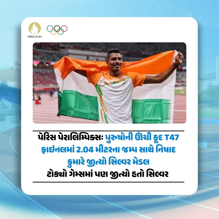 ભારતીય પેરા એથ્લેટ નિષાદ કુમારે પેરિસમાં સ્ટેડ ડી ફ્રાન્સમાં પુરુષોની ઊંચી કૂદ T47 ફાઇનલમાં 2.04 મીટરના જમ્પ સાથે સિલ્વર મેડલ જીત્યો. નિષાદ કુમારે ટોક્યો પેરાલિમ્પિક ગેમ્સમાં પણ સિલ્વર મેડલ જીત્યો હતો.