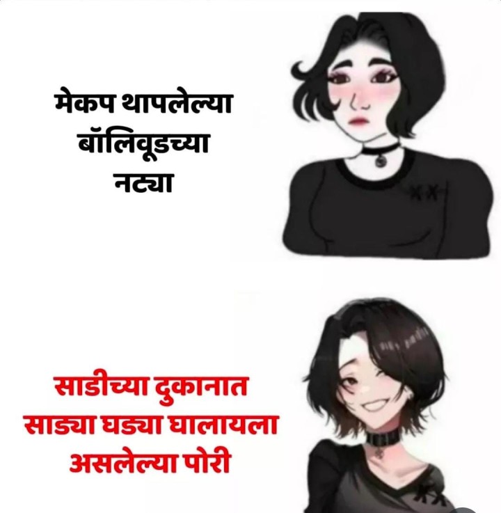 आजची परिस्थिती