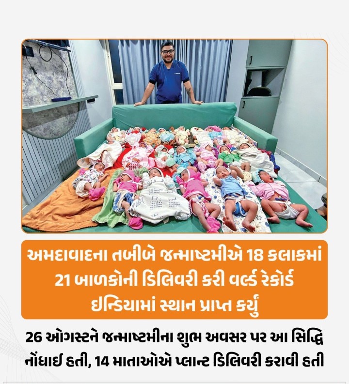 શહેના પૂર્વ વિસ્તારમાં આવેલ મેટરનિટી હોમના તબીબે 18 કલાકના સમયમાં 21 બાળકોની ડિલિવરી કરી વર્લ્ડ રેકોર્ડ ઇન્ડિયામાં સ્થાન પ્રાપ્ત કર્યું છે.