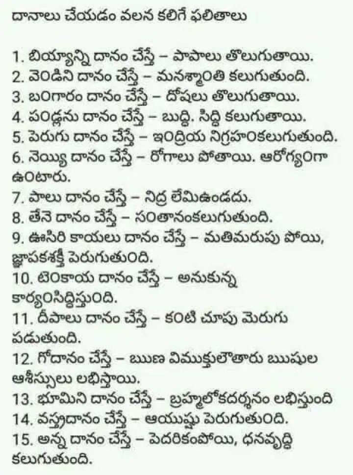 దానం చేయడం వలన కలిగే ఫలితాలు