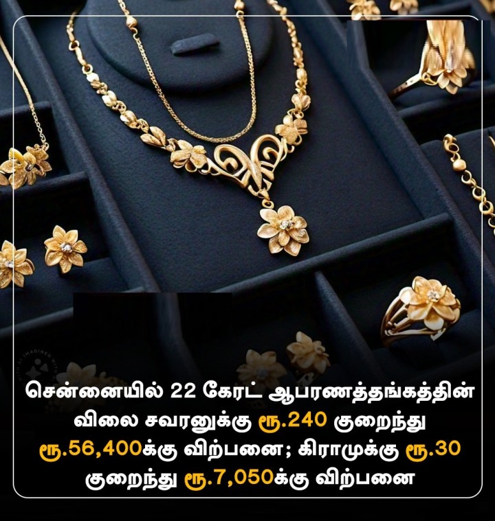தங்கம் விலை சவரனுக்கு ரூ.240 குறைவு