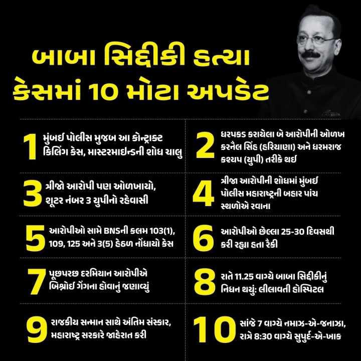 અજિત પવાર જૂથના NCP નેતા બાબા સિદ્દીકીની શનિવારે મુંબઈમાં ત્રણ લોકોએ હત્યા કરી હતી. ઘાયલ હાલતમાં તેમને લીલાવતી હોસ્પિટલમાં દાખલ કરવામાં આવ્યા હતા. જ્યાં તેમનું સારવાર દરમિયાન મોત નીપજ્યું હતું.