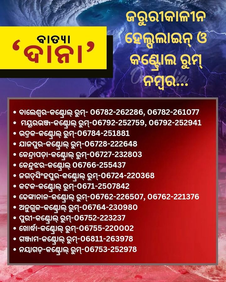 ଜରୁରୀକାଳୀନ ହେଲ୍ପଲାଇନ୍‌ ଓ କଣ୍ଟ୍ରୋଲ ରୁମ୍‌ ନମ୍ବର