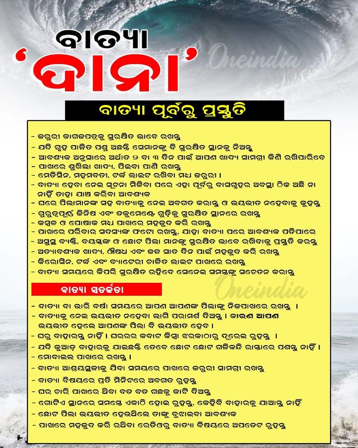 ବାତ୍ୟା 'ଦାନା' ସତର୍କତା