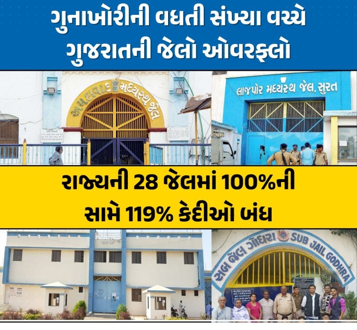 જેલ સુધારણા માટે ચીફ જસ્ટિસ સુનિતા અગ્રવાલ અને ગુજરાત રાજ્ય કાનૂની સેવા સત્તામંડળ દ્વારા તૈયાર કરાયેલ SOP બૂકમાં ચોંકાવનારા આંકડાઓ સામે આવ્યા છે,