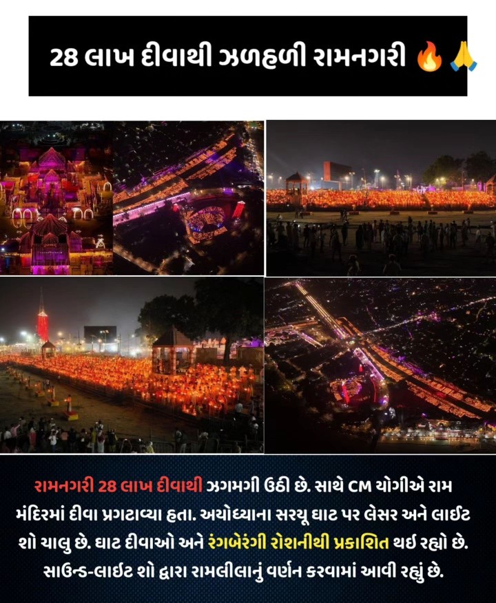 Ayodhya:- Shree Ram Nagari